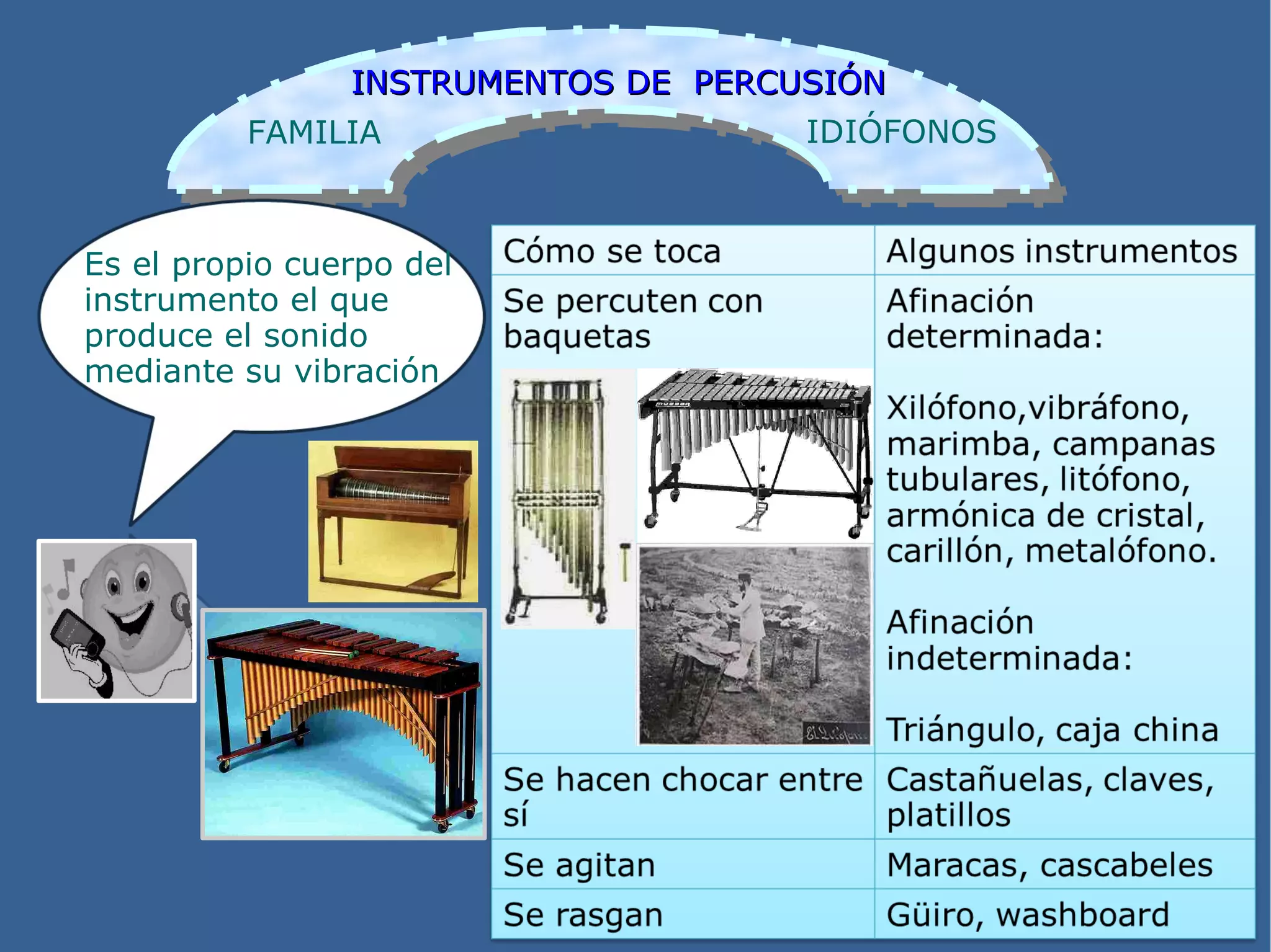 FAMILIA IDIÓFONOS Es el propio cuerpo del instrumento el que produce el sonido mediante su vibración INSTRUMENTOS DE  PERCUSIÓN 