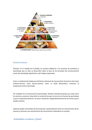 b) Características:
Orientar, en la medida de lo posible, las sesiones didácticas y los procesos de enseñanza y
aprendizaje que en ellas se desarrollen sobre la base de los principios del constructivismo
social, del aprendizaje significativo y del trabajo cooperativo.
Crear un ambiente de trabajo que facilite las relaciones de comunicación durante la clase tanto
profesor-alumno, como alumno-alumno. Tener un estilo democrático. Fomentar la
cooperación entre el alumnado.
Ser mediador en la construcción de aprendizajes. Resaltar actitudes positivas que surjan entre
los alumnos y alumnas. Desarrollar la convicción de que los errores son fuentes de aprendizaje
y que es importante ponerse a la tarea e intentarlo, independientemente de los errores que se
puedan cometer.
Explicitar grados intermedios de formalización y profundización entre los conocimientos de los
alumnos y alumnas y las características del conocimiento matemático en cuestión.
Actividades a realizar: ¿Cómo?
 