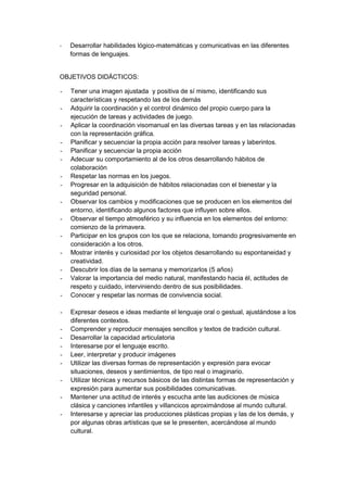- Desarrollar habilidades lógico-matemáticas y comunicativas en las diferentes
formas de lenguajes.
OBJETIVOS DIDÁCTICOS:
- Tener una imagen ajustada y positiva de sí mismo, identificando sus
características y respetando las de los demás
- Adquirir la coordinación y el control dinámico del propio cuerpo para la
ejecución de tareas y actividades de juego.
- Aplicar la coordinación visomanual en las diversas tareas y en las relacionadas
con la representación gráfica.
- Planificar y secuenciar la propia acción para resolver tareas y laberintos.
- Planificar y secuenciar la propia acción
- Adecuar su comportamiento al de los otros desarrollando hábitos de
colaboración
- Respetar las normas en los juegos.
- Progresar en la adquisición de hábitos relacionadas con el bienestar y la
seguridad personal.
- Observar los cambios y modificaciones que se producen en los elementos del
entorno, identificando algunos factores que influyen sobre ellos.
- Observar el tiempo atmosférico y su influencia en los elementos del entorno:
comienzo de la primavera.
- Participar en los grupos con los que se relaciona, tomando progresivamente en
consideración a los otros.
- Mostrar interés y curiosidad por los objetos desarrollando su espontaneidad y
creatividad.
- Descubrir los días de la semana y memorizarlos (5 años)
- Valorar la importancia del medio natural, manifestando hacia él, actitudes de
respeto y cuidado, interviniendo dentro de sus posibilidades.
- Conocer y respetar las normas de convivencia social.
- Expresar deseos e ideas mediante el lenguaje oral o gestual, ajustándose a los
diferentes contextos.
- Comprender y reproducir mensajes sencillos y textos de tradición cultural.
- Desarrollar la capacidad articulatoria
- Interesarse por el lenguaje escrito.
- Leer, interpretar y producir imágenes
- Utilizar las diversas formas de representación y expresión para evocar
situaciones, deseos y sentimientos, de tipo real o imaginario.
- Utilizar técnicas y recursos básicos de las distintas formas de representación y
expresión para aumentar sus posibilidades comunicativas.
- Mantener una actitud de interés y escucha ante las audiciones de música
clásica y canciones infantiles y villancicos aproximándose al mundo cultural.
- Interesarse y apreciar las producciones plásticas propias y las de los demás, y
por algunas obras artísticas que se le presenten, acercándose al mundo
cultural.
 
