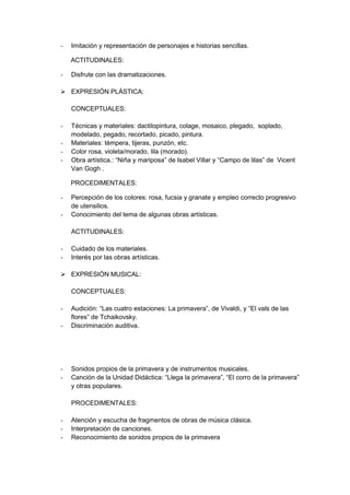 - Imitación y representación de personajes e historias sencillas.
ACTITUDINALES:
- Disfrute con las dramatizaciones.
 EXPRESIÓN PLÁSTICA:
CONCEPTUALES:
- Técnicas y materiales: dactilopintura, colage, mosaico, plegado, soplado,
modelado, pegado, recortado, picado, pintura.
- Materiales: témpera, tijeras, punzón, etc.
- Color rosa, violeta/morado, lila (morado).
- Obra artística.: “Niña y mariposa” de Isabel Villar y “Campo de lilas” de Vicent
Van Gogh .
PROCEDIMENTALES:
- Percepción de los colores: rosa, fucsia y granate y empleo correcto progresivo
de utensilios.
- Conocimiento del tema de algunas obras artísticas.
ACTITUDINALES:
- Cuidado de los materiales.
- Interés por las obras artísticas.
 EXPRESIÓN MUSICAL:
CONCEPTUALES:
- Audición: “Las cuatro estaciones: La primavera”, de Vivaldi, y “El vals de las
flores” de Tchaikovsky.
- Discriminación auditiva.
- Sonidos propios de la primavera y de instrumentos musicales.
- Canción de la Unidad Didáctica: “Llega la primavera”, “El corro de la primavera”
y otras populares.
PROCEDIMENTALES:
- Atención y escucha de fragmentos de obras de música clásica.
- Interpretación de canciones.
- Reconocimiento de sonidos propios de la primavera
 