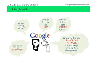 U-health care, and the platform                   Management Information System


    4. Google health




                                  Who do    How do
           What’s                 I go to    I find
           wrong                    for       data
           w/ me?                  HELP?    SPECIFIC
                                            for ME?



                                                Where do I Find a
                                                   SUPPORTIVE
                                                    NETWORK
     Why are all                                  for Recovery?
       fat guys                                  for Long-Term
    disconnected?
    di        t d?                               Management?
 