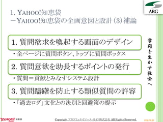 1. YAHOO!知恵袋
－YAHOO!知恵袋の企画意図と設計（3）補論
学
問
を
生
か
す
社
会
へ
1. 質問欲求を喚起する画面のデザイン
•全ページに質問ボタン、トップに質問ボックス
2. 質問意欲を助長するポイントの発行
•質問＝貢献とみなすシステム設計
3. 質問躊躇を防止する類似質問の許容
•「過去ログ」文化との決別と回避策の提示
Copyright アカデミック・リソース・ガイド株式会社 All Rights Reserved. arg.ne.jp
 