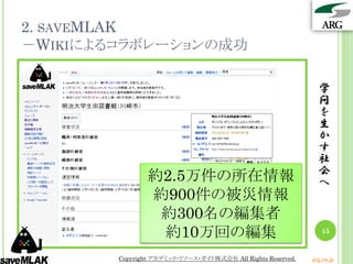 2. SAVEMLAK
－WIKIによるコラボレーションの成功
学
問
を
生
か
す
社
会
へ
15
Copyright アカデミック・リソース・ガイド株式会社 All Rights Reserved. arg.ne.jp
約2.5万件の所在情報
約900件の被災情報
約300名の編集者
約10万回の編集
 