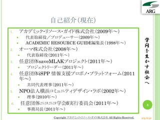 自己紹介（現在）
1. アカデミック・リソース・ガイド株式会社（2009年～）
 代表取締役／プロデューサー（2009年～）
 ACADEMIC RESOURCE GUIDE編集長（1998年～）
2. オーマ株式会社（2008年～）
 代表取締役（2011年～）
3. 任意団体saveMLAKプロジェクト（2011年～）
 プロジェクトリーダー（2011年～）
4. 任意団体iSPP 情報支援プロボノ・プラットフォーム（2011
年～）
 共同代表理事（2011年～）
5. NPO法人横浜コミュニティデザイン・ラボ（2002年～）
 理事（2010年～）
6. 任意団体ニコニコ学会β実行委員会（2011年～）
 事務局長（2011年～）
学
問
を
生
か
す
社
会
へ
3
Copyright アカデミック・リソース・ガイド株式会社 All Rights Reserved. arg.ne.jp
 