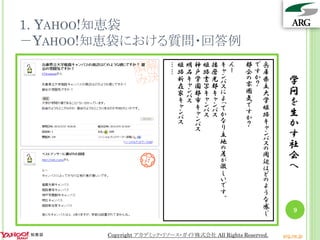 1. YAHOO!知恵袋
－YAHOO!知恵袋における質問・回答例
学
問
を
生
か
す
社
会
へ
9
Copyright アカデミック・リソース・ガイド株式会社 All Rights Reserved. arg.ne.jp
兵
庫
県
立
大
学
姫
路
キ
ャ
ン
パ
ス
の
周
辺
は
ど
の
よ
う
な
感
じ
で
す
か
？
都
会
の
雰
囲
気
で
す
か
？
ん
ー
キ
ャ
ン
パ
ス
に
よ
って
か
な
り
立
地
の
差
が
激
し
い
で
す
。
播
磨
光
都
キ
ャ
ン
パ
ス
姫
路
書
写
キ
ャ
ン
パ
ス
神
戸
学
園
都
市
キ
ャ
ン
パ
ス
明
石
キ
ャ
ン
パ
ス
姫
路
新
在
家
キ
ャ
ン
パ
ス
……
 
