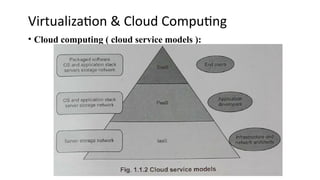 Virtualization & Cloud Computing
• Cloud computing ( cloud service models ):
 