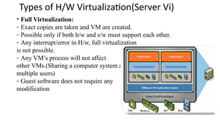 Types of H/W Virtualization(Server Vi)
• Full Virtualization:
- Exact copies are taken and VM are created.
- Possible only if both h/w and s/w must support each other.
- Any interrupt/error in H/w, full virtualization
is not possible.
- Any VM’s process will not affect
other VMs.(Sharing a computer system among
multiple users)
- Guest software does not require any
modification
 