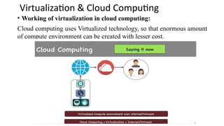 Virtualization & Cloud Computing
• Working of virtualization in cloud computing:
Cloud computing uses Virtualized technology, so that enormous amount
of compute environment can be created with lesser cost.
 