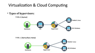 Virtualization & Cloud Computing
• Types of hypervisors:
 