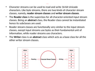 U-III Prt-2.pptx0 for Java and hardware coding... | PPT