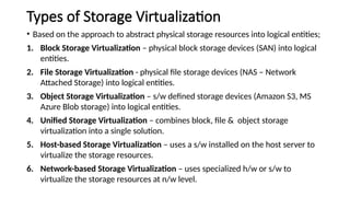 Types Of Storage Virtualization virtualization storage for lan wlan.pptx