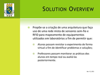 SOLUTION OVERVIEW
 Propõe-se a criação de uma arquitetura que faça
uso de uma rede mista de sensores sem-fio e
RFID para mapeamento de equipamentos
utilizados em laboratórios a fim de permitir que:
 Alunos possam revisitar o experimento de forma
virtual a fim de identificar problemas e soluções;
 Professores possam monitorar as práticas dos
alunos em tempo real ou avaliá-las
posteriormente.
MAY 15, 2012
 