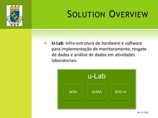 SOLUTION OVERVIEW
 U-Lab: Infra-estrutura de hardware e software
para implementação de monitoramento, resgate
de dados e análise de dados em atividades
laboratoriais.
WSN RFID-NALMA
u-Lab
MAY 15, 2012
 