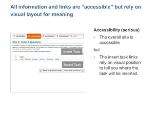 11
All information and links are “accessible” but rely on
visual layout for meaning
Accessibility (serious)
• The overall site is
accessible
but
• The insert task links
rely on visual position
to tell you where the
task will be inserted.
Insert Task
Insert Task
 
