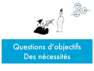 Questions d’objectifs
Des nécessités
 