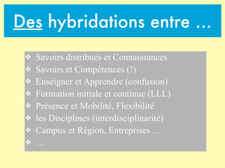 Des hybridations entre …
❖ Savoirs distribués et Connaissances
❖ Savoirs et Compétences (!)
❖ Enseigner et Apprendre (confusion)
❖ Formation initiale et continue (LLL)
❖ Présence et Mobilité, Flexibilité
❖ les Disciplines (interdisciplinarité)
❖ Campus et Région, Entreprises …
❖ …
 