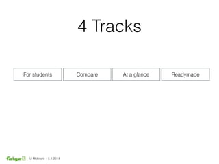 U-Multirank – 5.1.2014
4 Tracks
For students Compare At a glance Readymade
 