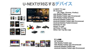 U Next事例発表 レコメンドシステムのこれまでとこれから