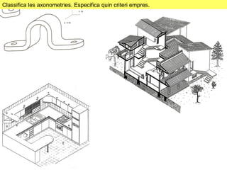 Classifica les axonometries. Especifica quin criteri empres.  