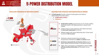 U-POWER DISTRIBUTION MODEL
ITALIA
+
RESTO DEL
EUROPA
► Small/medium retailers represent the core of U-Power capillary
distribution system with high penetration in relevant local
markets
► Creation of peer-to-peer awareness, with retailers becoming
the best brand ambassadors for the firm
► Affiliated retailers with strong relationship with U-Power brand
can become Red Lion point
FRANCIA
► Distribution network primarily driven by heritage
characteristics inherited from Jallatte and Aimont brands
► Distributors represented the core business client group for
legacy Jallatte and Aimont brands in Francophone markets
► Higher client concentration is outweighed by creation of deep
and long-standing relationships with key players across
sectors
2020 Clients (%)
DISTRIBUTION
PROCESS
► U-Power operates through a network of sales/agents, who keep the
relationship with business clients :
► Small/medium retailers
► Distributors
> 7,500
2020 # Clients
U-POWER
12
CAPILLARY PRESENCE IN WESTERN EUROPE DISTRIBUTION STRATEGY DIFFERENTIATED BY BRAND
10%
62%
5%
20%
2%
 