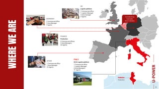 WHERE
WE
ARE Currently hiring
local sales
force in benelux
dipendenti
ITALY
HQ & Logistic platform
1 Commercial office
1 Logistic Manager
4 Area Managers
31 Agents
FRANCE
Production
2 Commercial offices
2 Area Managers
34 Agents
SPAIN
1 Commercial office
1 Area Manager
22 Agents
GERMANY
1 Commercial office
1 Area Manager
7 Agents
UK
Logistic platform
1 Commercial office
1 Logistic Manager
1 Area manager
3 Agents
U-POWER
3
Production
 