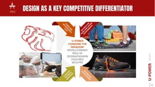 U-POWER
CHANGING THE
PARADIGM:
REVOLUTIONARY
ROLE OF
DESIGN/FASHION
FEATURES
INTO PPE
DESIGN AS A KEY COMPETITIVE DIFFERENTIATOR
R&D
U-POWER
9
 