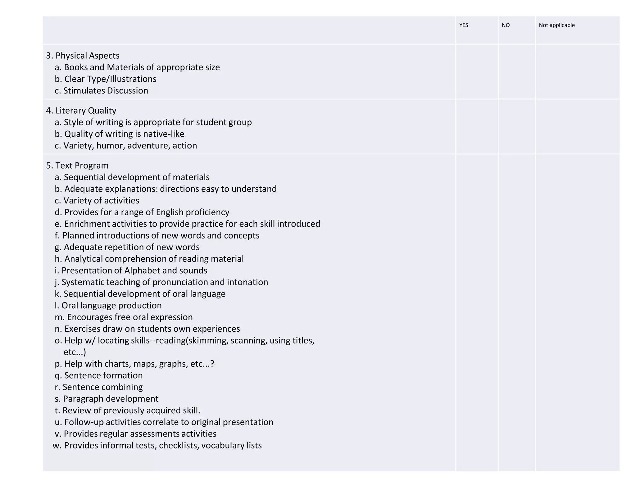 YES   NO   Not applicable




3. Physical Aspects
   a. Books and Materials of appropriate size
   b. Clear Type/Illustrations
   c. Stimulates Discussion

4. Literary Quality
   a. Style of writing is appropriate for student group
   b. Quality of writing is native-like
   c. Variety, humor, adventure, action

5. Text Program
   a. Sequential development of materials
   b. Adequate explanations: directions easy to understand
   c. Variety of activities
   d. Provides for a range of English proficiency
   e. Enrichment activities to provide practice for each skill introduced
   f. Planned introductions of new words and concepts
   g. Adequate repetition of new words
   h. Analytical comprehension of reading material
   i. Presentation of Alphabet and sounds
   j. Systematic teaching of pronunciation and intonation
   k. Sequential development of oral language
   l. Oral language production
   m. Encourages free oral expression
   n. Exercises draw on students own experiences
   o. Help w/ locating skills--reading(skimming, scanning, using titles,
      etc...)
   p. Help with charts, maps, graphs, etc...?
   q. Sentence formation
   r. Sentence combining
   s. Paragraph development
   t. Review of previously acquired skill.
   u. Follow-up activities correlate to original presentation
   v. Provides regular assessments activities
  w. Provides informal tests, checklists, vocabulary lists
 