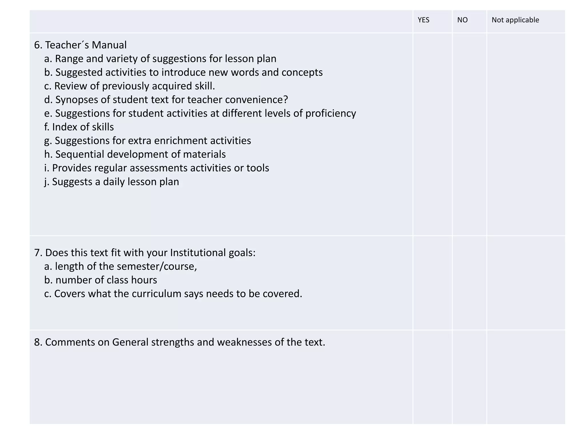 YES   NO   Not applicable


6. Teacher´s Manual
   a. Range and variety of suggestions for lesson plan
   b. Suggested activities to introduce new words and concepts
   c. Review of previously acquired skill.
   d. Synopses of student text for teacher convenience?
   e. Suggestions for student activities at different levels of proficiency
   f. Index of skills
   g. Suggestions for extra enrichment activities
   h. Sequential development of materials
   i. Provides regular assessments activities or tools
   j. Suggests a daily lesson plan




7. Does this text fit with your Institutional goals:
   a. length of the semester/course,
   b. number of class hours
   c. Covers what the curriculum says needs to be covered.



8. Comments on General strengths and weaknesses of the text.
 