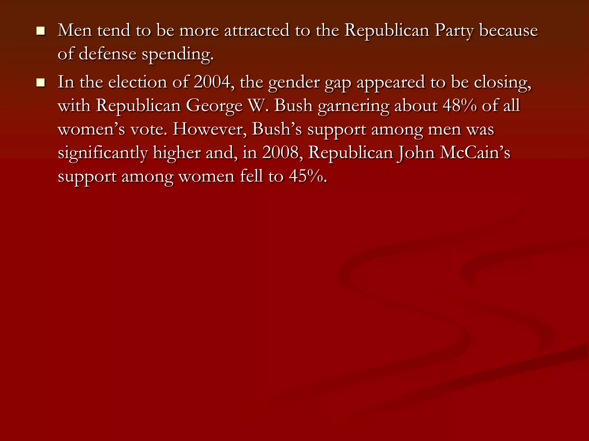 Men tend to be more attracted to the Republican Party because of defense spending.In the election of 2004, the gender gap appeared to be closing, with Republican George W. Bush garnering about 48% of all women’s vote. However, Bush’s support among men was significantly higher and, in 2008, Republican John McCain’s support among women fell to 45%.   