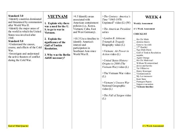 U.s. history pacing guide 2011