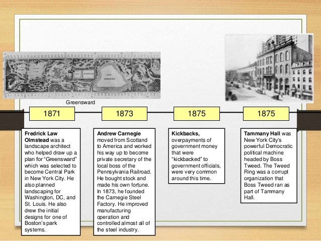 us history timeline 1865 1900 u s timeline
