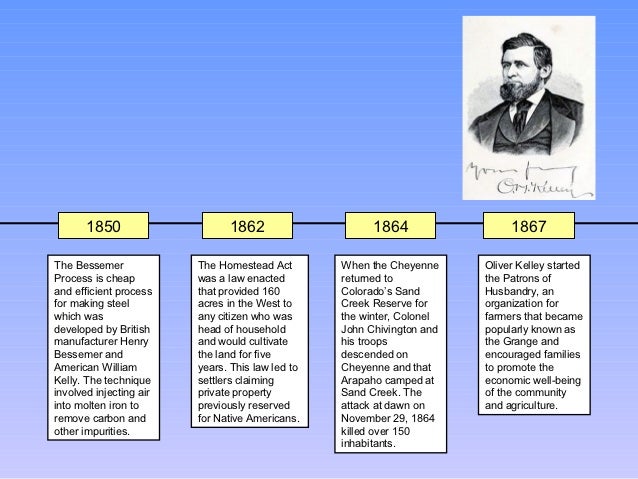 book a bernard shaw chronology