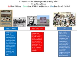 A Timeline for the Gilded Age: 1860’s- Early 1900’s
                                  By Matthew Hanes
   Red box: Military Green box: SCIENCE and Business Blue box: Social/ Political




1862-1900’s                     Nov. 29th, 1864                          1864
                                                                  Credit Mobilier
U.S. Congress                    Colonel John                     scheme occurs.
passes the                       Chivington ordered               Stockholders
Homestead Act,                   to make Indians                  contract a railroad
offering up to 160               suffer. In response,             company to build
acres of Western                 his force descends               track at double or
land to any family               on 700 Arapaho                   triple the actual
for free. For the                Indians camped at                cost, pocketing the
next 40 years, over              Sand Creek. His                  profits. Shares of
600,000 families,
                                 force kills over 150             stock were donated
including African                of the tribesmen,                in political kickbacks
American                         mostly women and                 to prominent
exodusters from                  children.                        member of
the South, head
                                                                  Congress, tarnishing
West to take the
                                                                  the Republicans’
offer.
                                                                  good reputation.
 