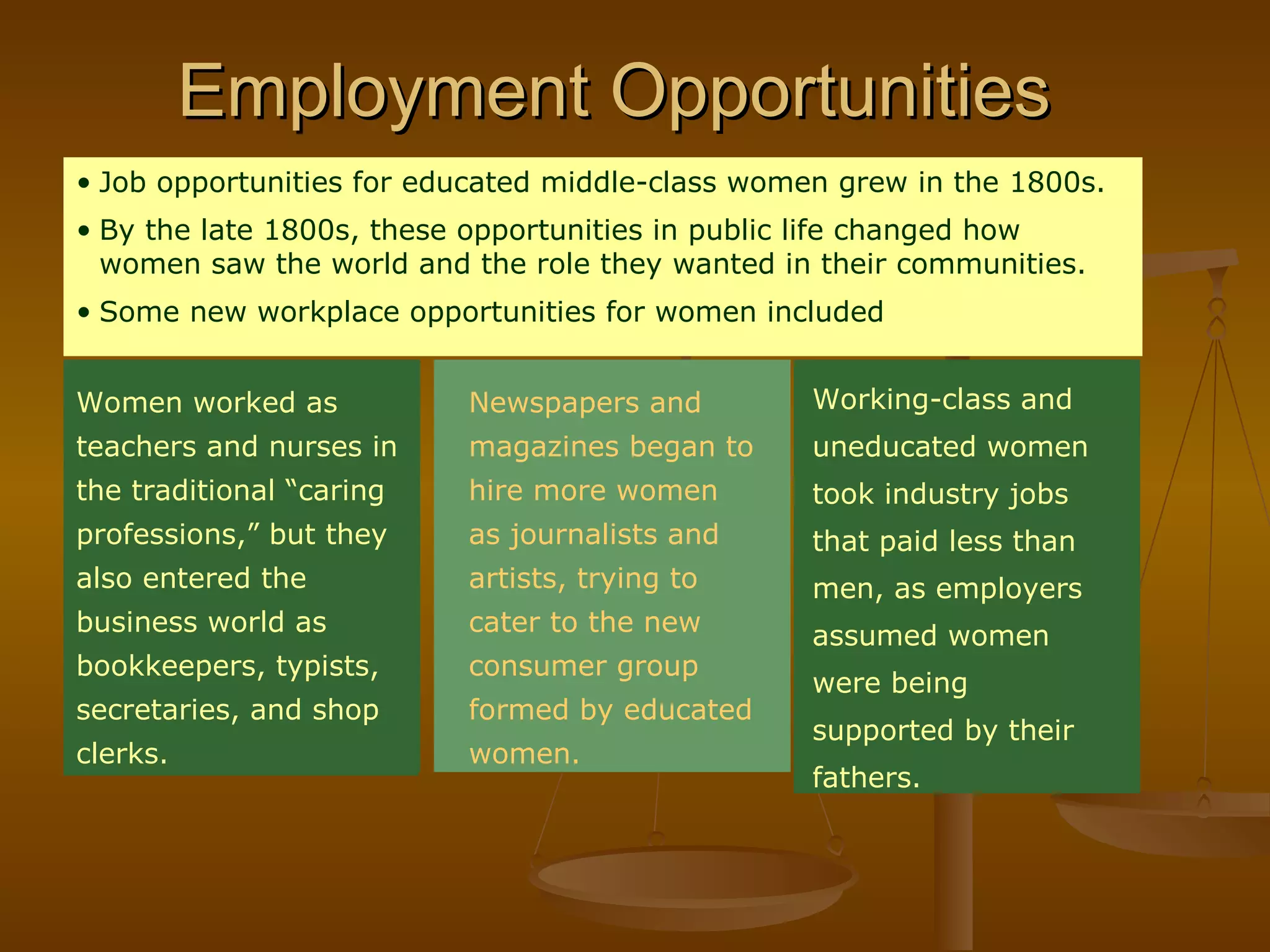 Employment Opportunities Newspapers and magazines began to hire more women as journalists and artists, trying to cater to the new consumer group formed by educated women. Working-class and uneducated women took industry jobs that paid less than men, as employers assumed women were being supported by their fathers. Job opportunities for educated middle-class women grew in the 1800s. By the late 1800s, these opportunities in public life changed how women saw the world and the role they wanted in their communities. Some new workplace opportunities for women included Women worked as teachers and nurses in the traditional “caring professions,” but they also entered the business world as bookkeepers, typists, secretaries, and shop clerks. 
