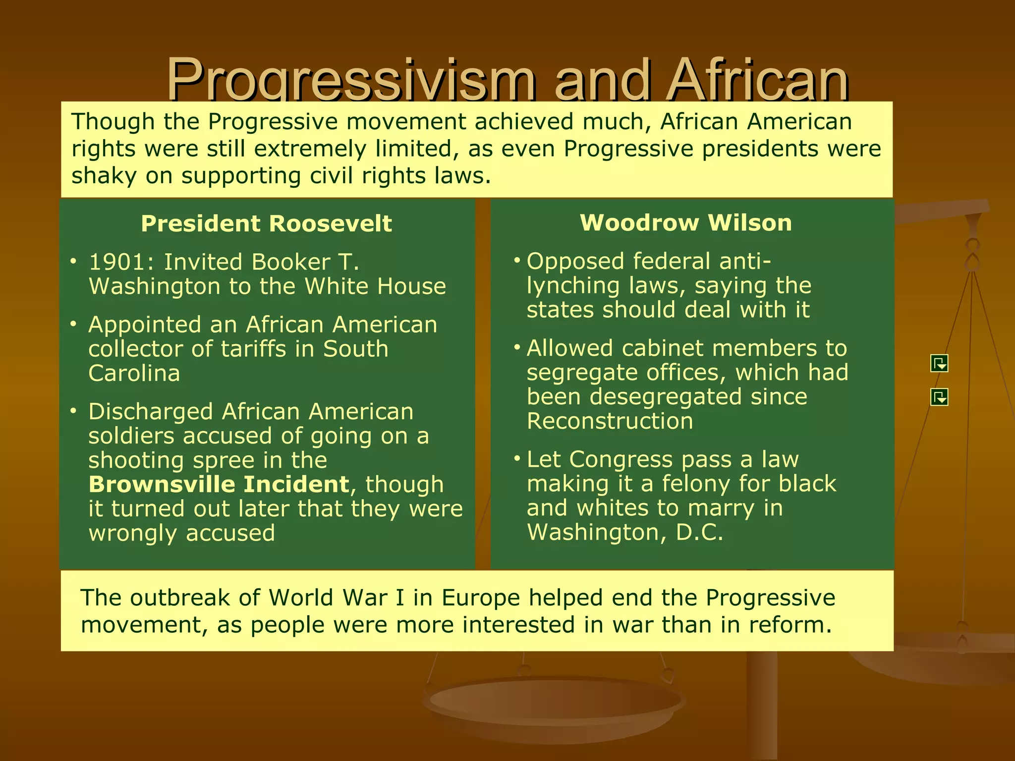 Progressivism and African Americans Woodrow Wilson Opposed federal anti-lynching laws, saying the states should deal with it Allowed cabinet members to segregate offices, which had been desegregated since Reconstruction Let Congress pass a law making it a felony for black and whites to marry in Washington, D.C. Though the Progressive movement achieved much, African American rights were still extremely limited, as even Progressive presidents were shaky on supporting civil rights laws.  President Roosevelt 1901: Invited Booker T. Washington to the White House Appointed an African American collector of tariffs in South Carolina Discharged African American soldiers accused of going on a shooting spree in the  Brownsville Incident , though it turned out later that they were wrongly accused The outbreak of World War I in Europe helped end the Progressive movement, as people were more interested in war than in reform. 
