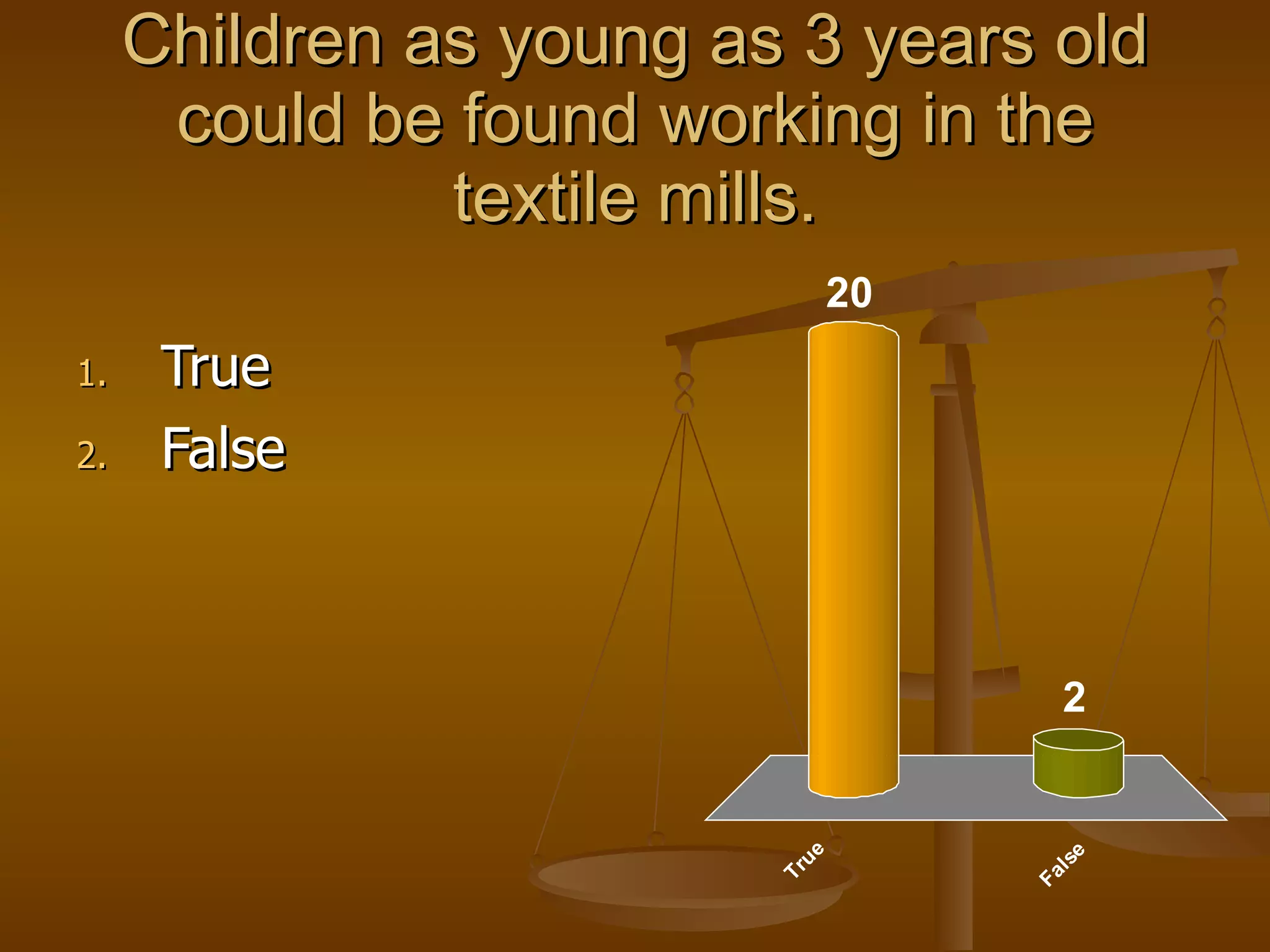 Children as young as 3 years old could be found working in the textile mills. True False 