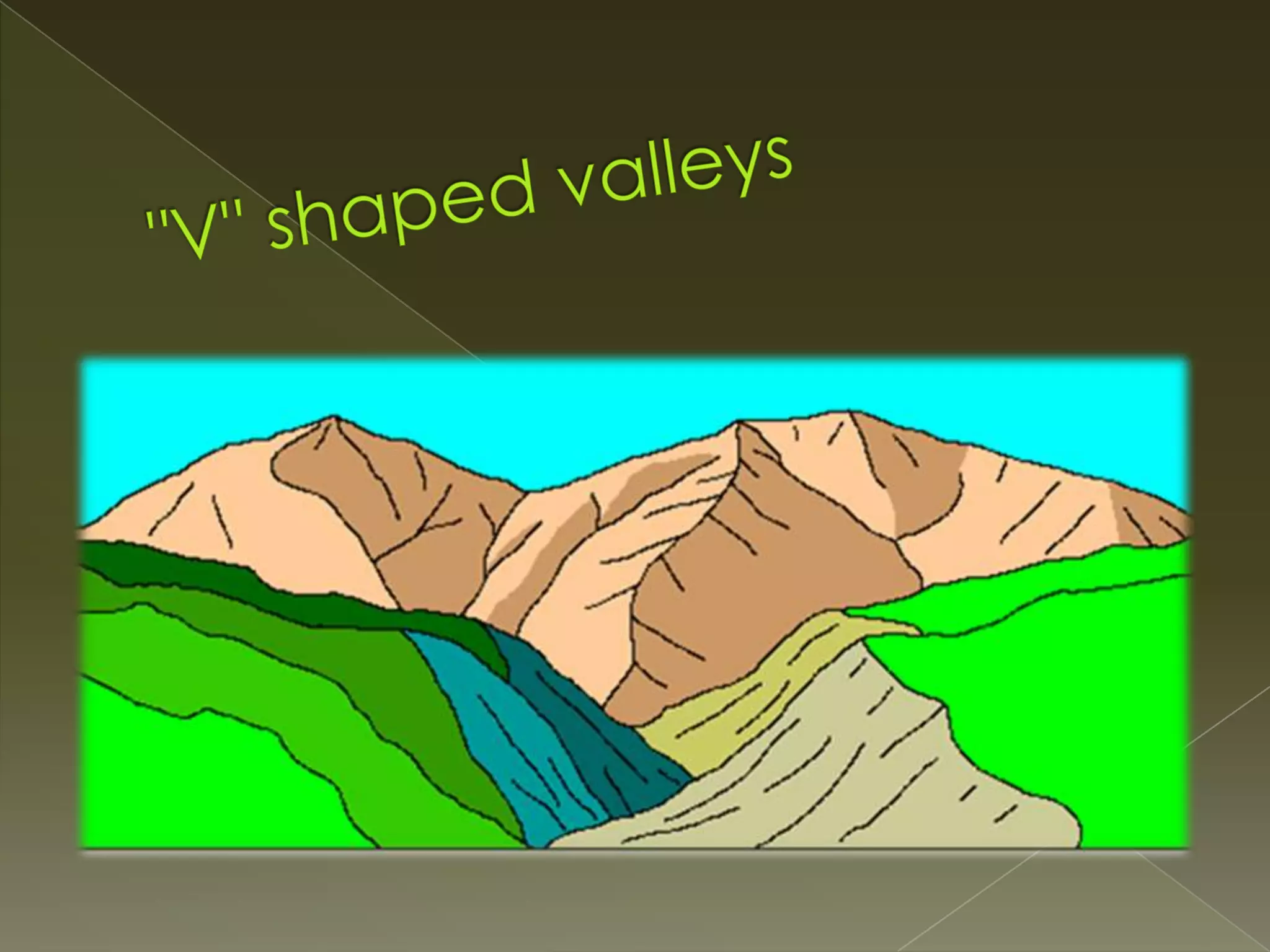 What Is The Difference Between U Shaped Valley And V Shaped Valley