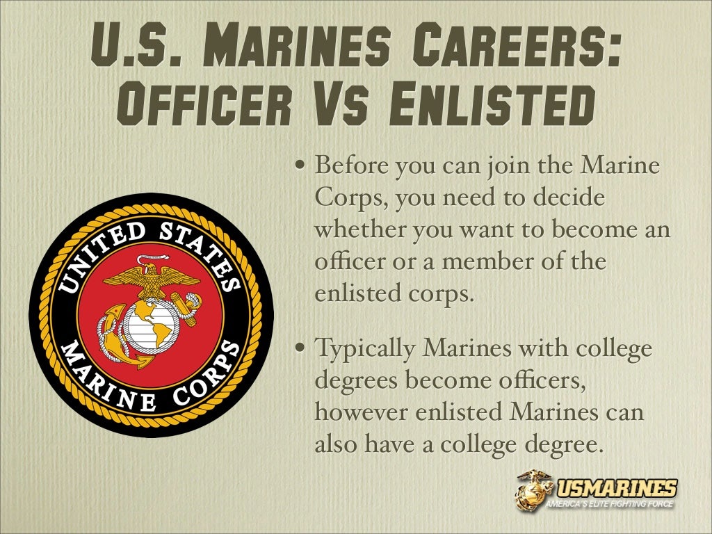 U.S Marines Careers Learning How You can Serve