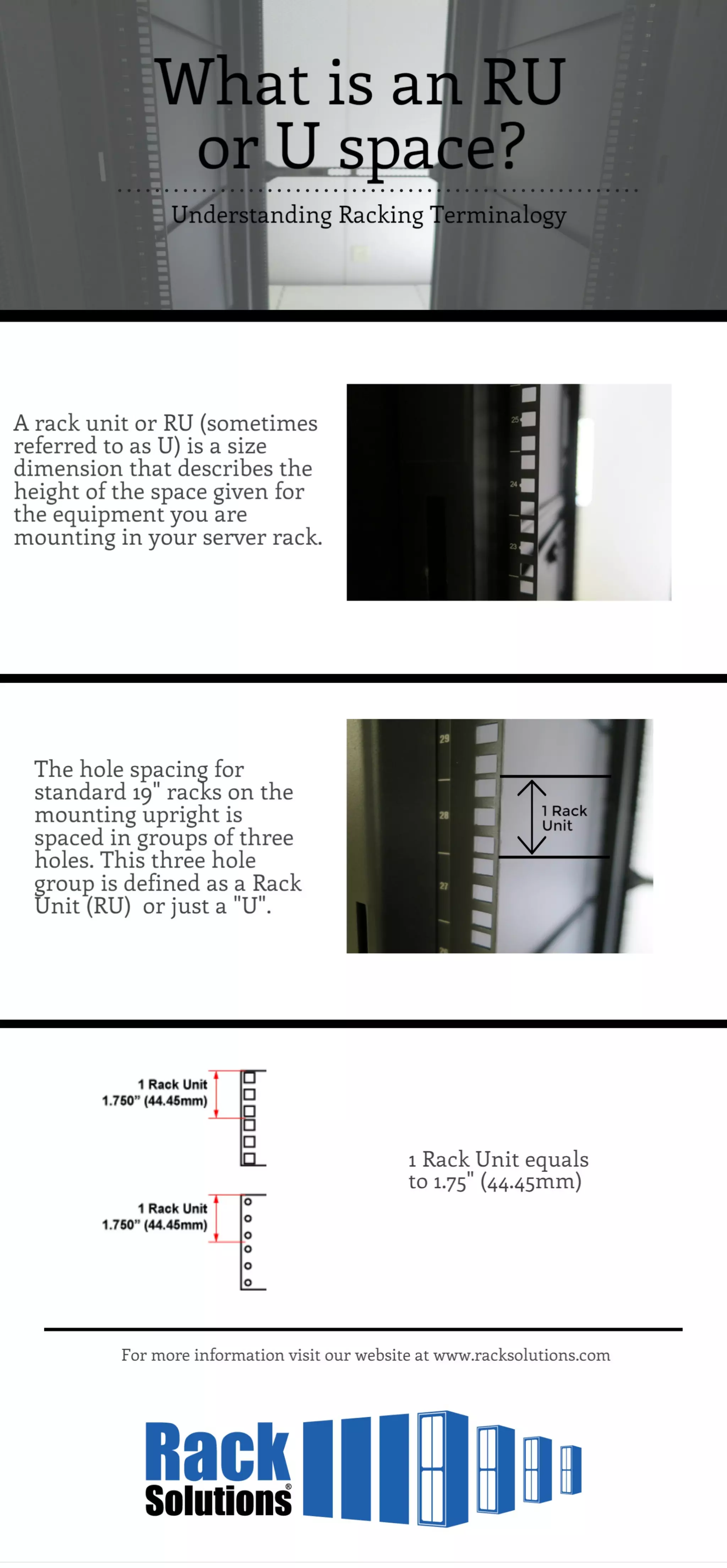 What is a Rack Unit? | PDF