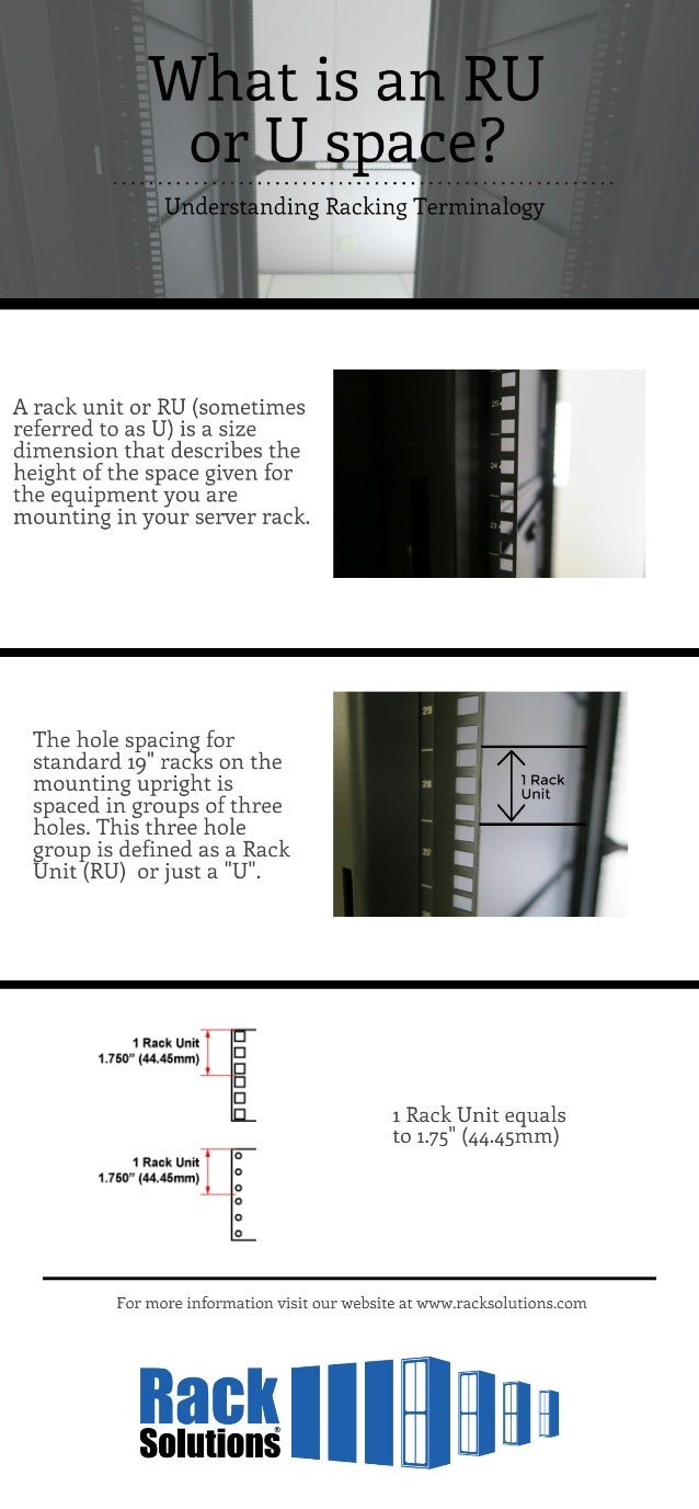 What Is A Rack Unit What Is A Rack Unit