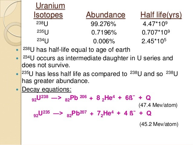 u-pb dating equation