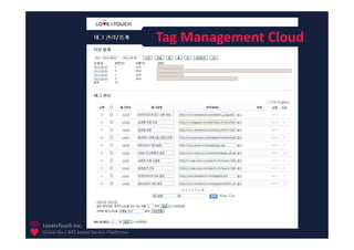Tag Management Cloud




LoveisTouch Inc.
Global No.1 NFC based Service Platformer
 
