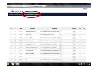 LoveisTouch Inc.
Global No.1 NFC based Service Platformer
 