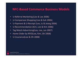 NFC-Based Commerce Business Models

•    U-Referral Marketing (Lee & Lee 2006)
•    U-Comparison Shopping (Lee & Suh 2006)
•    U-Payment & U-Receipt (Lee, Ju & Jeong 2006)
•    U-Recommendation (Kim, Lee & Kim 2006)
•    Tag Match Advertising(Lee, Lee, Jun 2007)
•    Home Order by RFID(Lee, Kim, Oh 2008)
•    U-Insurance(Lee & Oh 2008)




LoveisTouch Inc.                                    7
Global No.1 NFC based Service Platformer
 