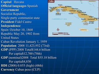 Capital  Havana Official languages  Spanish Government  Socialist Republic,  Single-party communist state President  Fidel Castro Independence  Spain    October 10, 1868  Republic May 20, 1902 from  United States Cuban Revolution January 1, 1959  Population   2008 11,423,952 (73rd) GDP  (PPP) 2008 Total$144.6 billion      Per capita$12,700 (70th) GDP  (nominal)2008  Total $55.18 billion    Per capita$4,830 HDI  (2008) 0.855 (high) (48th) Currency  Cuban peso (CUP) 