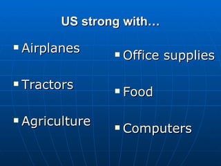 US strong with… Airplanes Tractors Agriculture Office supplies Food Computers 