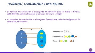 DOMINIO, CODOMINIO Y RECORRIDO
• El dominio de una función es el conjunto de elementos para los cuales la función
está definida, dichos elementos se conocen como pre-imagen
• El recorrido de una función es el conjunto formado por todas las imágenes de los
elementos del dominio.
Matemática
 