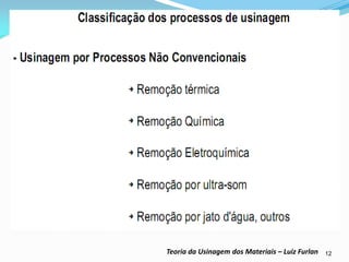 12 
Teoria da Usinagem dos Materiais – Luiz Furlan  