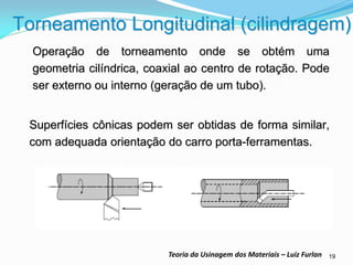 19 
Teoria da Usinagem dos Materiais – Luiz Furlan 
Torneamento Longitudinal (cilindragem) 
Operação de torneamento onde se obtém uma geometria cilíndrica, coaxial ao centro de rotação. Pode ser externo ou interno (geração de um tubo). 
Superfícies cônicas podem ser obtidas de forma similar, com adequada orientação do carro porta-ferramentas. 
 