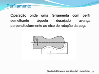 21 
Teoria da Usinagem dos Materiais – Luiz Furlan 
Perfilamento 
Operação onde uma ferramenta com perfil semelhante àquele desejado avança perpendicularmente ao eixo de rotação da peça.  